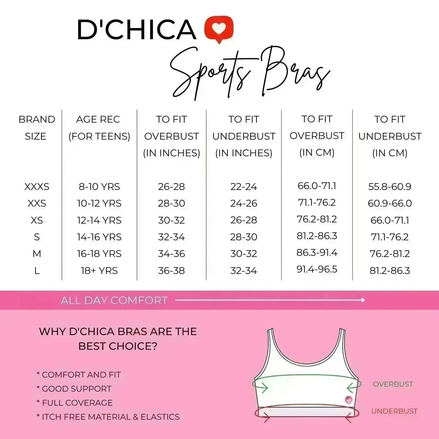 Double-Layer Thin Strap Cotton Sports Bra | Non-Padded Beginner Bra | Solid Bra